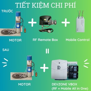 Bộ Điều Khiển Cửa Cuốn Bằng Điện Thoại DEVZONE VBOX Hộp Nhận Cắm Giắc Trực Tiếp Mô Tơ Đóng Mở Cửa Kèm Remote Mã Nhảy Cao