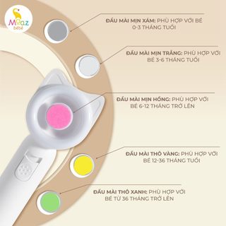Máy dũa móng MB080, Tạo tiếng ồn trắngMB057, Nhiệt ẩm kế MB027, Hút mũi MB010, Nhiệt kế đo sữa MB020