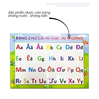 Bảng Chữ Cái, Bảng chữ cái tiếng việt, Bảng chữ cái cho bé, Sách cho bé, Dụng cụ học tập