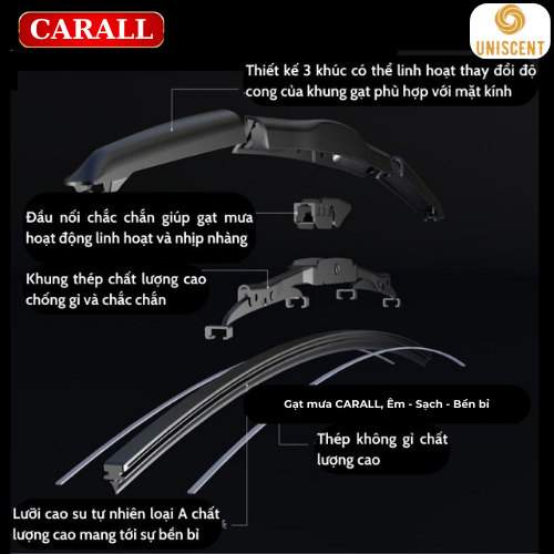 (Hàng Xịn) Gạt Mưa Ô Tô Silicon Hybrid Nhựa 3 Khúc Cao Cấp -CARALL-Made In Japan (1 Cây)