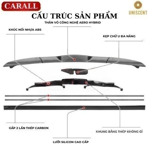 (Hàng Xịn) Gạt Mưa Ô Tô Silicon Hybrid Nhựa 3 Khúc Cao Cấp -CARALL-Made In Japan (1 Cây)