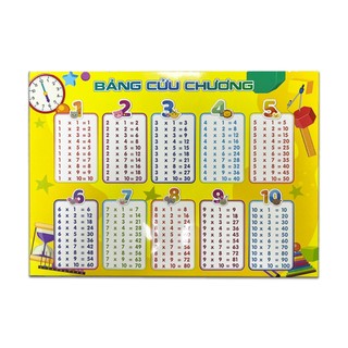 Bảng Cửu Chương, sách cho bé, dụng cụ học tập