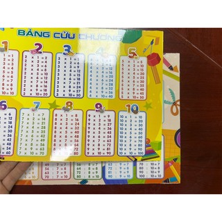 Bảng Cửu Chương, sách cho bé, dụng cụ học tập