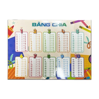 Bảng Cửu Chương, sách cho bé, dụng cụ học tập