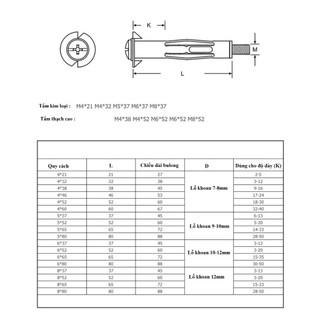 5 cái Vít nở xòe kim loại, M4, M6, M8 tắc kê nở kim loại, bulong nở kim loại, tắc kê sắt thạch cao