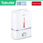 Máy Tạo Độ Ẩm Không Khí Beurer LB45 | Công Nghệ Phun Siêu Âm - Cải Thiện Môi Trường Sống , Bảo Vệ Bé Ngày Hè — ảnh 6