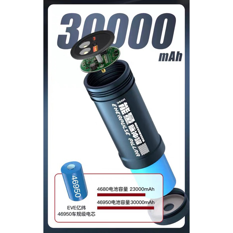 Box Pin dự phòng Tesla 46950 ENEPRULSE PILLAR | Shopee Việt Nam