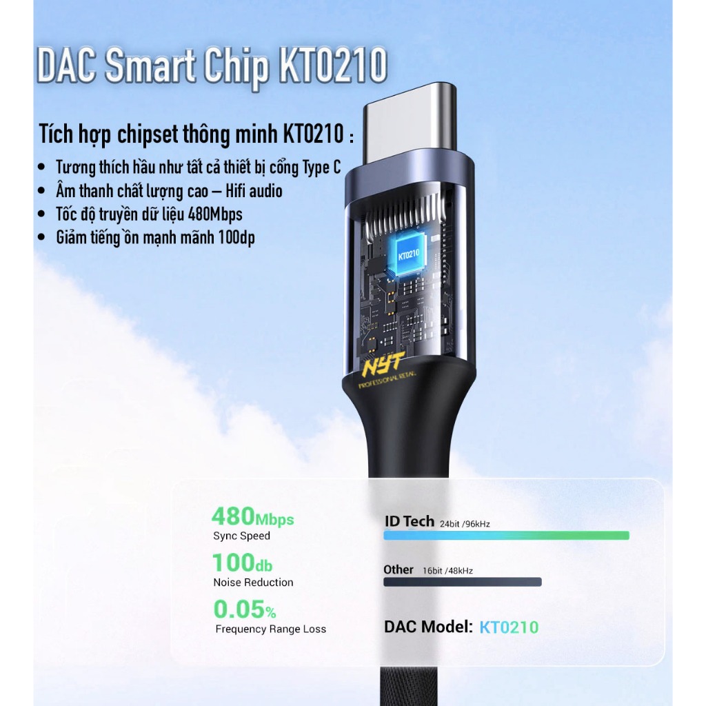 Cáp Chuyển Type C Sang 3.5mm Chip DAC Cho Loa Tai Nghe NYT CD102 ...