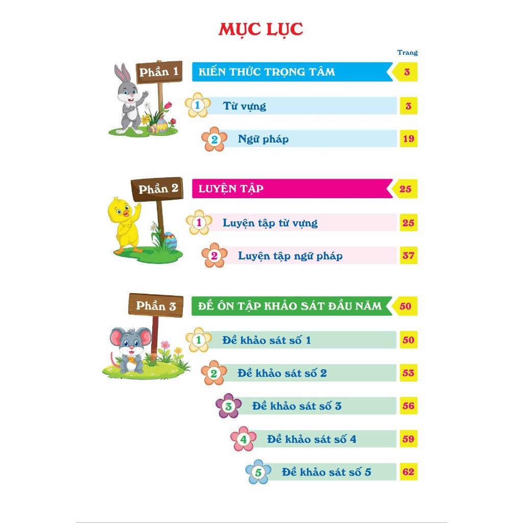 Sách - Ôn Hè Tiếng Anh Lớp 1 - Dành cho học sinh lớp 1 lên 2 (1 cuốn)