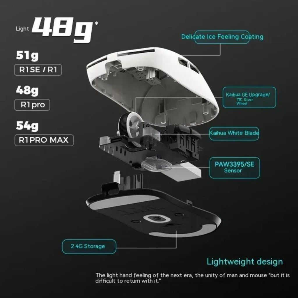 Chuột không dây VXE R1 SE | R1 PRO -  Dùng cho Laptop, PC chơi game văn phòng - Polling rate hỗ trợ lên tới 4k | BigBuy360 - bigbuy360.vn