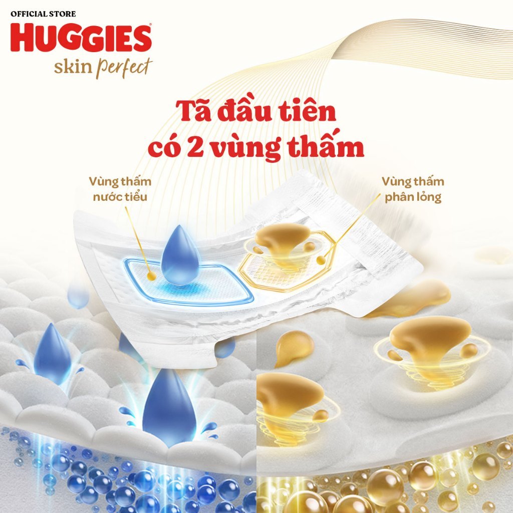 Ảnh Combo 2 Tã/bỉm dán sơ sinh Huggies Skin Perfect M 76+3 miếng với 2 vùng thấm giảm kích ứng da 2