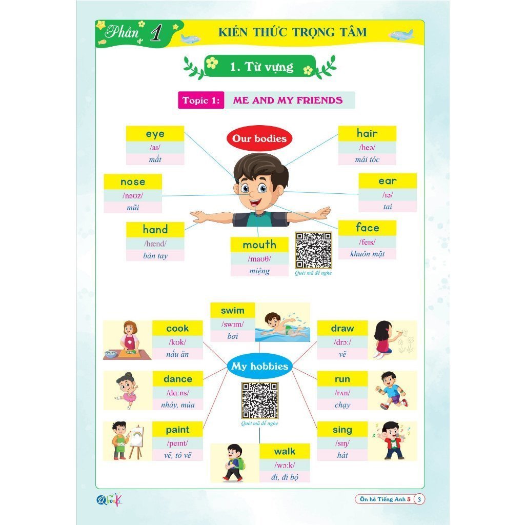 Sách - Ôn Hè Tiếng Anh Lớp 3 - Dành cho học sinh lớp 3 lên lớp 4 (1 cuốn)