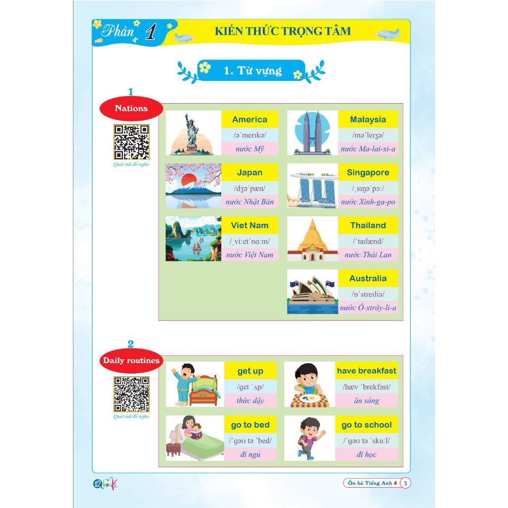 Sách - Ôn Hè Tiếng Anh Lớp 4 - Dành cho học sinh lớp 4 lên lớp 5 (1 cuốn)