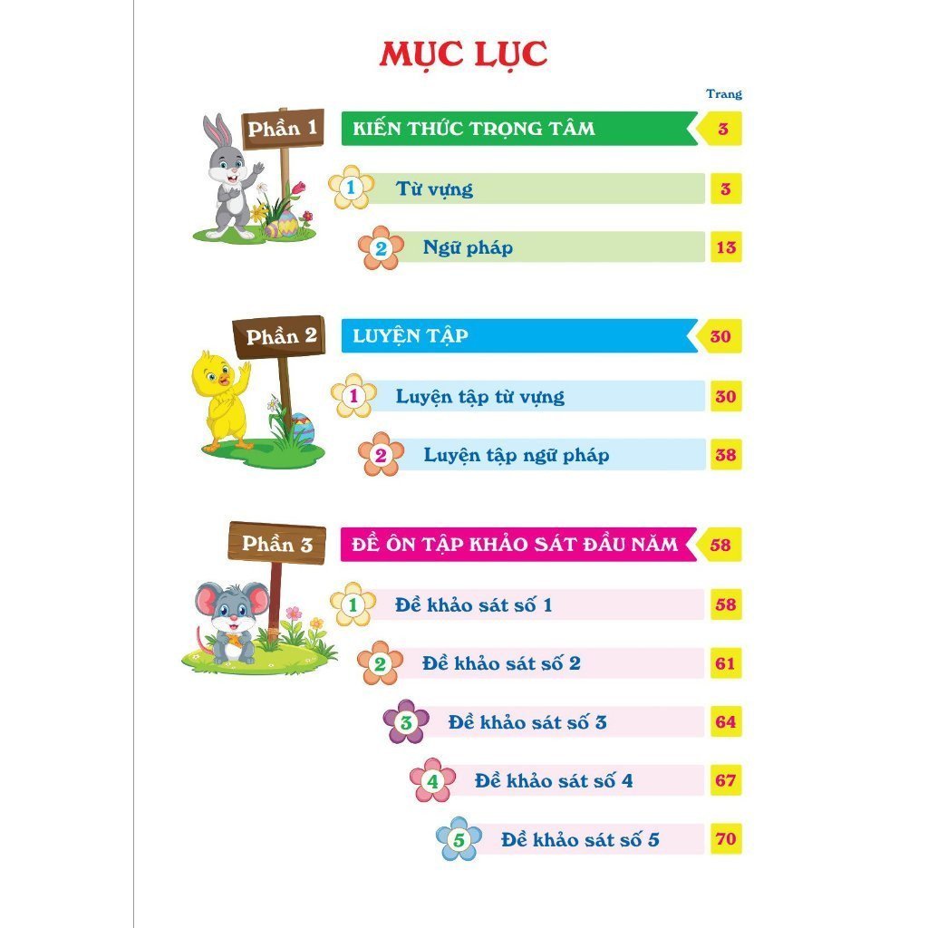 Sách - Ôn Hè Tiếng Anh Lớp 3 - Dành cho học sinh lớp 3 lên lớp 4 (1 cuốn)