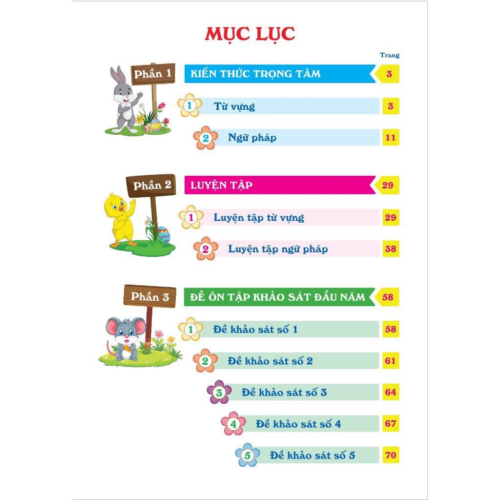 Sách - Ôn Hè Tiếng Anh Lớp 4 - Dành cho học sinh lớp 4 lên lớp 5 (1 cuốn)