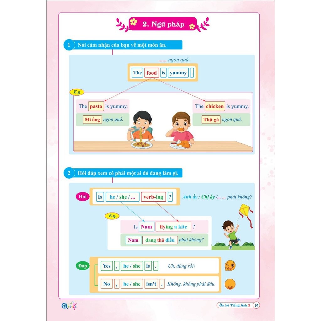 Sách - Ôn Hè Tiếng Anh Lớp 2 - Dành cho học sinh lớp 2 lên lớp 3 (1 cuốn)