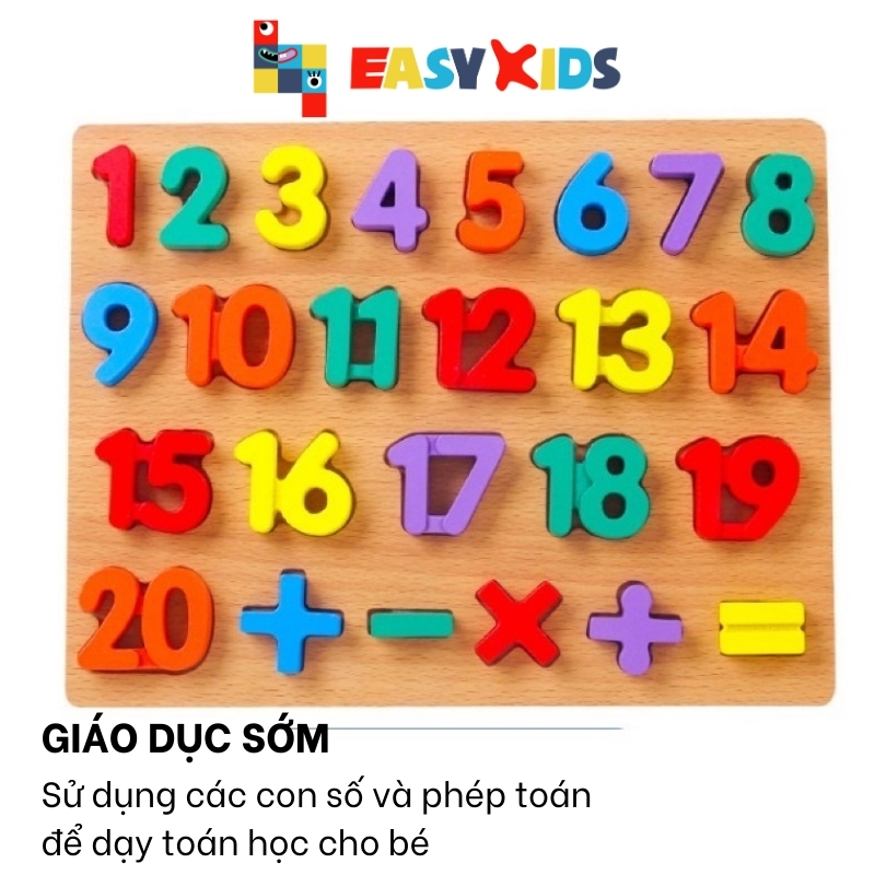 Bảng Số Đếm, Chữ Số Nổi Cho Bé Học Toán