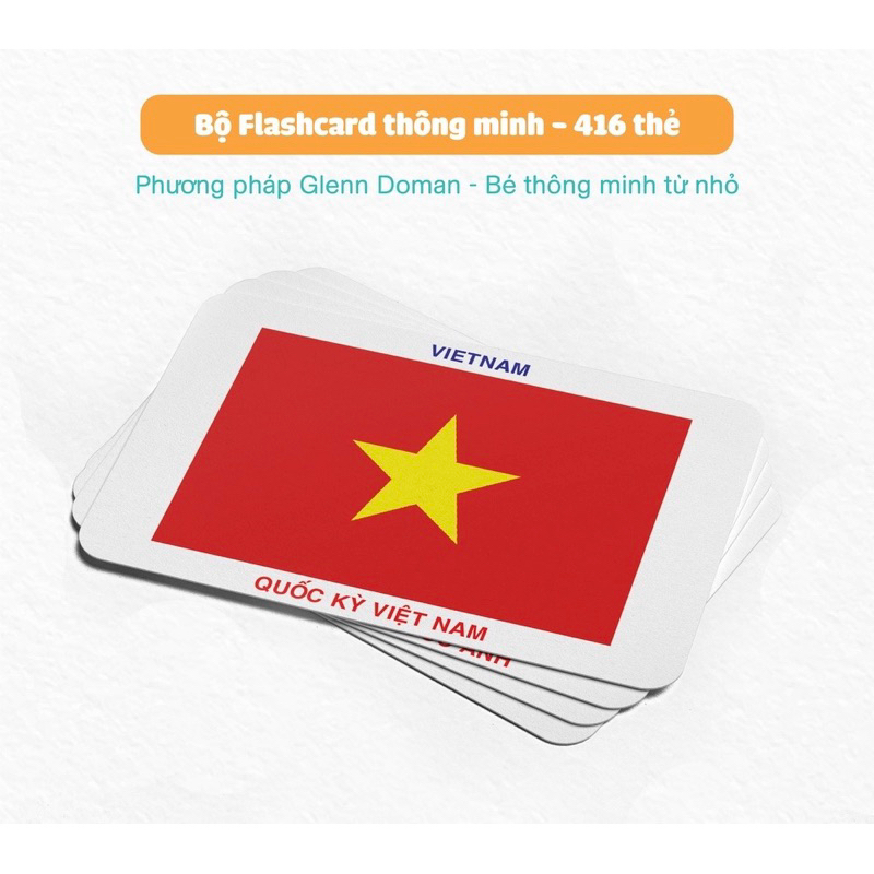 (GIÁ XẢ LỖ) Bộ Thẻ học Flashcard - Bộ Thẻ Học Thông Minh (416 Thẻ Flashcards Tiếng Anh 16 Chủ Đề)