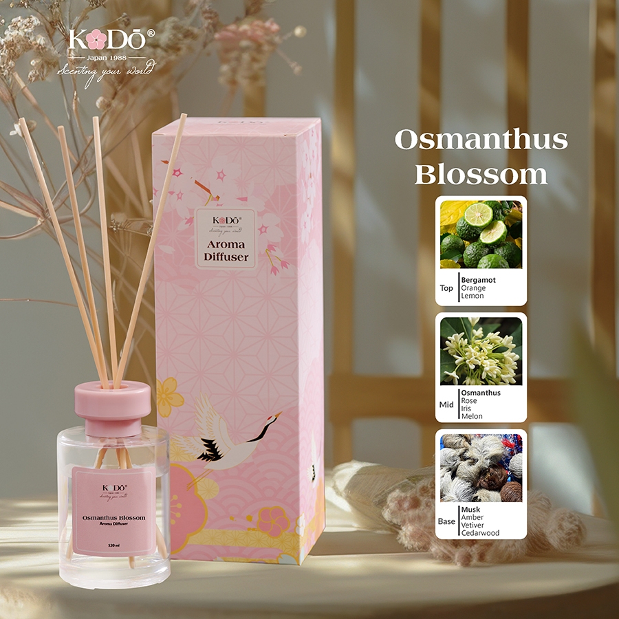 Ảnh Tinh Dầu Que Gỗ Khuếch Tán Hương Nước Hoa KODO Classic Kèm 6 Que Dùng Thơm Phòng, Spa, Khách Sạn, Toilet Chai 120ml 1