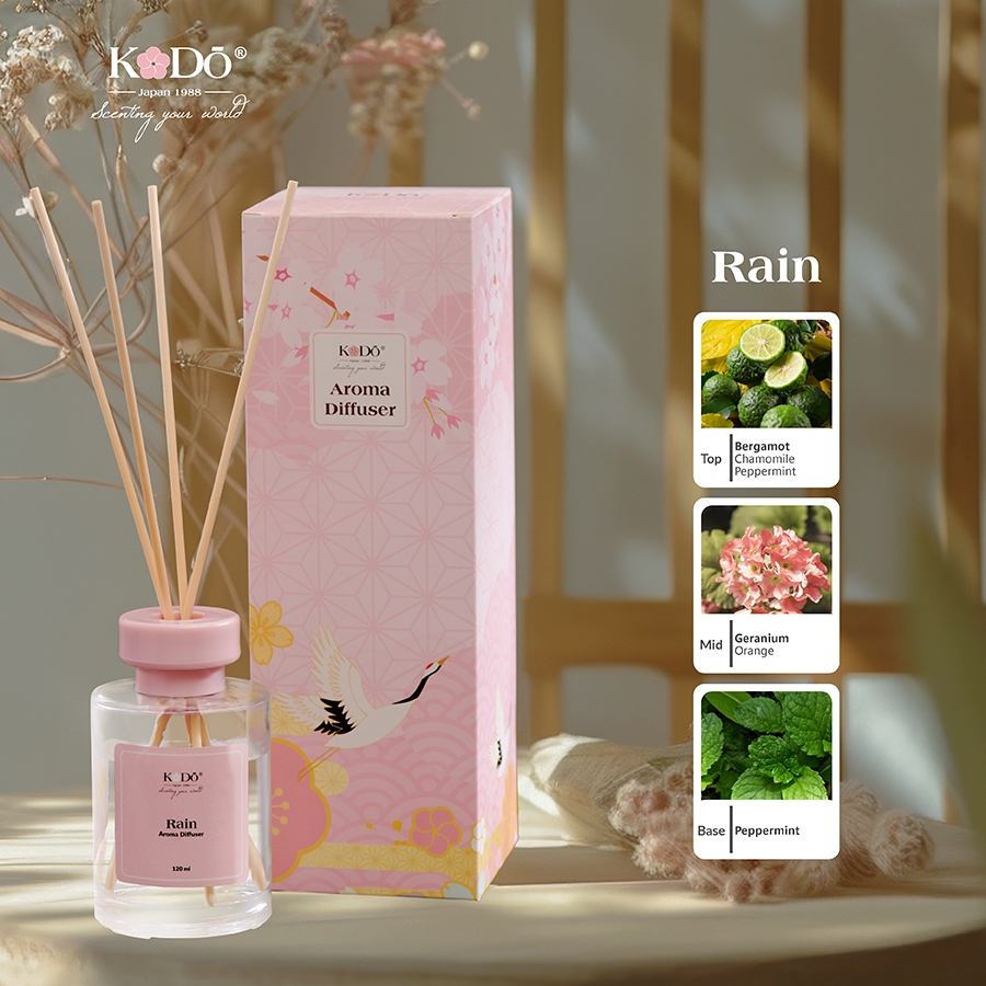 Ảnh Tinh Dầu Que Gỗ Khuếch Tán Hương Nước Hoa KODO Classic Kèm 6 Que Dùng Thơm Phòng, Spa, Khách Sạn, Toilet Chai 120ml 2
