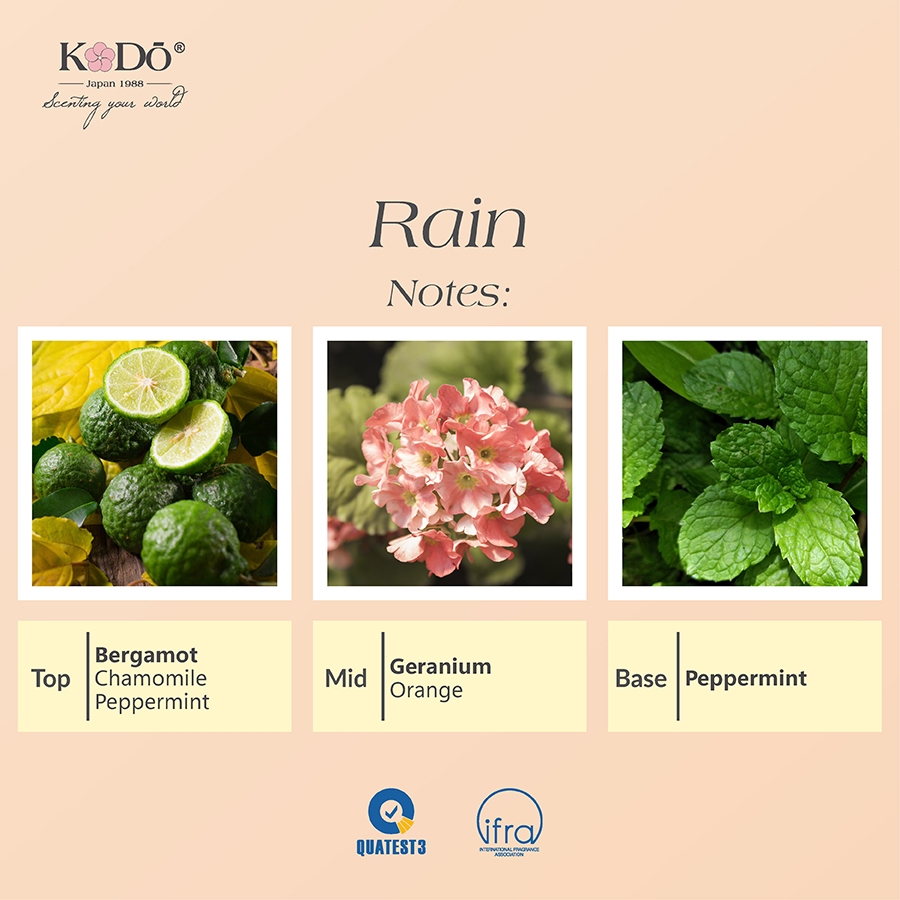 Ảnh Tinh Dầu Nước Hoa KODO Rain Hương Thanh Mát Làm Thơm Phòng, Không Gian, Quần Áo - Classic Collection- Chai 10/50/100ml 2