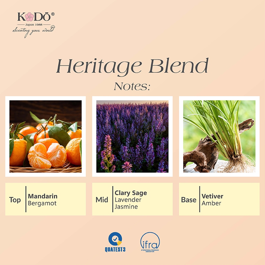 Ảnh Tinh Dầu Nước Hoa KODO Heritage Blend Làm Thơm Phòng, Không Gian, Quần Áo - Luxury Collection - 10/50/110ml 2
