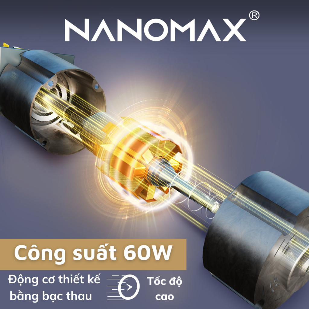 Ảnh Quạt Cây Đứng Tuần Hoàn Không Khí NANOMAX QN-08, Công Suất 60W, Tùy Chỉnh Độ Cao 3 Mức, Tặng Kèm Điều Khiển Từ Xa 2