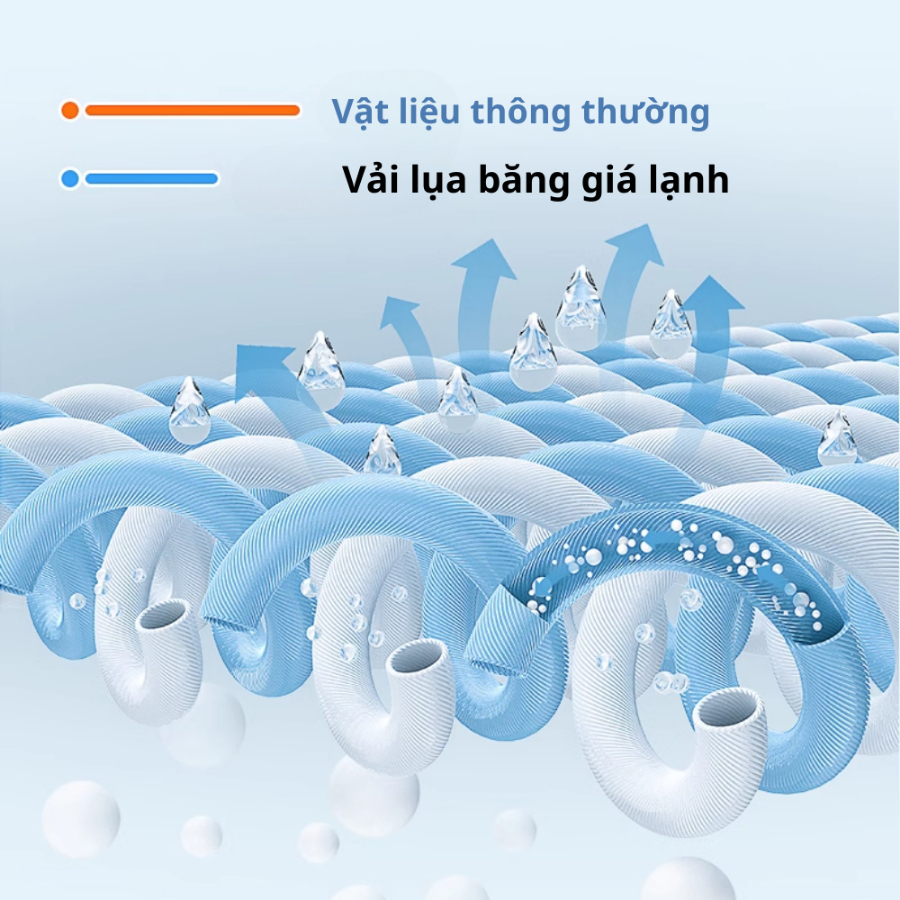 Đệm Gel Lạnh Làm Mát Giảm Nhiệt Mùa Hè, Thảm Nước Chất Liệu PVC Cao Cấp Chống Thấm Nước