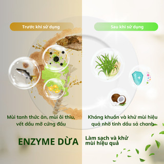 Men Dừa Rửa Chén Bát Thiên Nhiên KONUS Homecare Tinh Dầu Sả Chanh Nước Dừa Lên Men Làm Sạch Dầu Mỡ