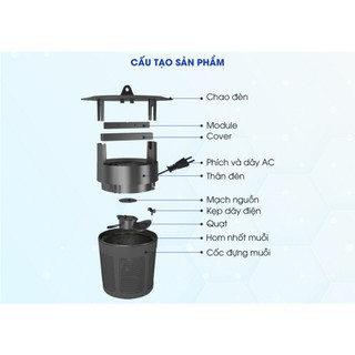 Đèn Bắt Muỗi Rạng Đông DBM01 Công Suất 5W, Không Ồn, Không Mùi, Dễ Sử Dụng, An Toàn Cho Gia Đình