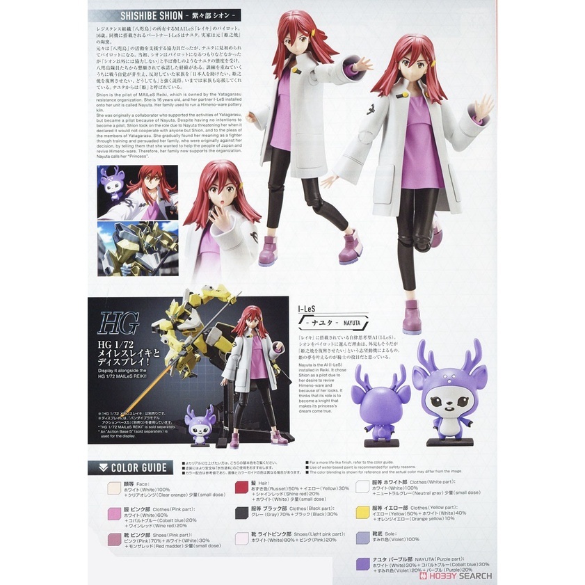 Mô Hình Lắp Ráp Figure-rise Standard Shishibe Shion Kyoukai Senki (New Seal)