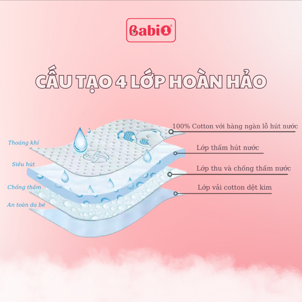 Miếng Lót Chống Thấm Sơ Sinh BABIONE, Tấm Lót Chống Thấm Cho Bé 4 Lớp Lót Thay Tã Size 50x70cm