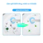 Bộ Cọ Vệ Sinh Dùng Một Lần Nâng Cấp Mẫu 2024, Cọ Toilet Xoay 360 Độ Thế Hệ Mới Có Đầu Thay Thế.