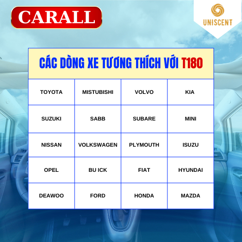 (Hàng Xịn) Gạt Mưa Ô Tô Silicon Hybrid Nhựa 3 Khúc Cao Cấp -CARALL-Made In Japan (1 Cây)