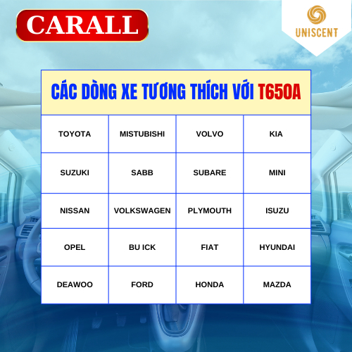 Gạt Mưa Ô Tô Sắt/ Gạt Mưa Xương Sắt/ Cần Gạt Mưa Xương Sắt Cao Cấp - CARALL Phủ Graphite (1 Cây)