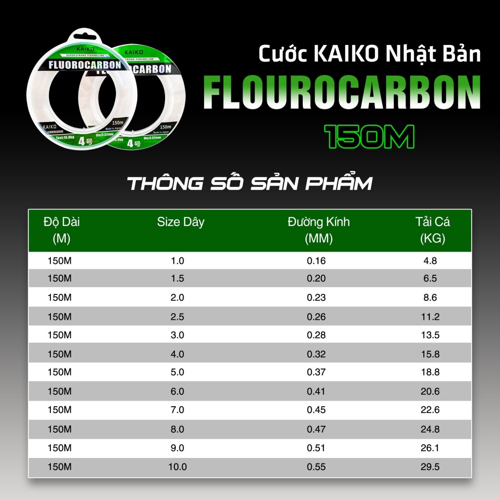Cước câu đài Nhật Bản Kaiko FLUROCARBON 150m dai, mềm, tải cá tốt làm trục hoặc cước link - Chú béo Fishing