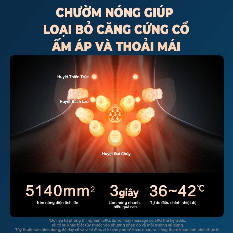 Chườm nóng ánh sáng đỏ
