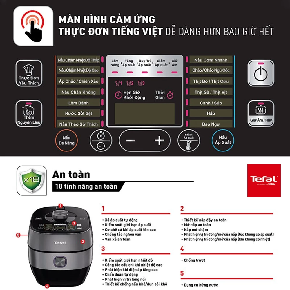 Nồi áp suất Tefal Smart Pro IH Multicooker CY638868 1300W, 5L