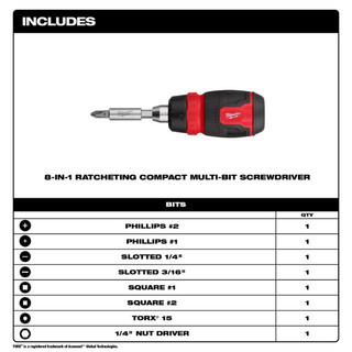 Bộ tua vít ratchet nhỏ gọn, linh hoạt 8 đầu 48-22-2913 MILWAUKEE