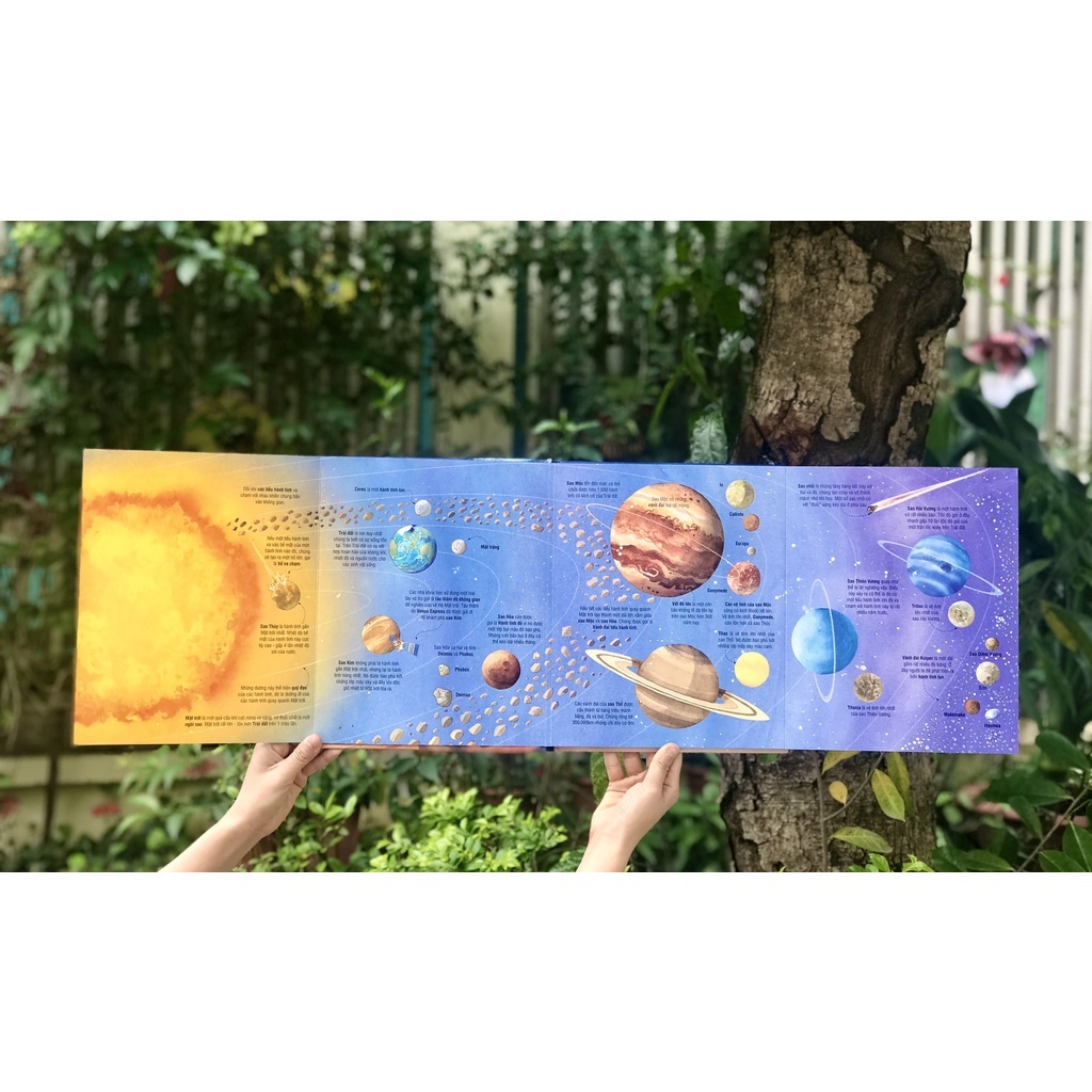 Ảnh Sách Tương Tác - Big Book - Cuốn Sách Khổng Lồ - Nhiều Chủ Đề - Đinh Tị 3