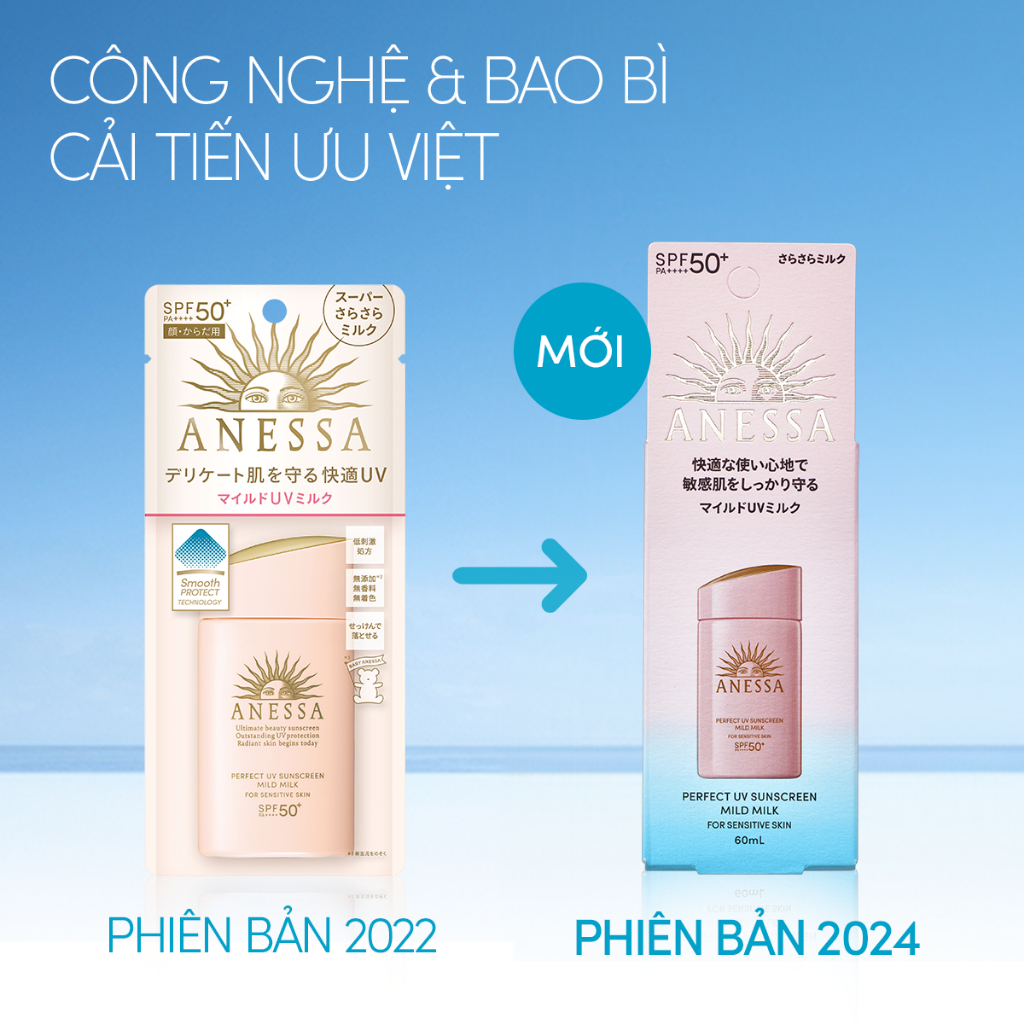 Ảnh Sữa Chống Nắng Anessa Dưỡng Da Kiềm Dầu Bảo Vệ Hoàn Hảo SPF50+ PA++++ 20/60 ml 3