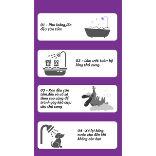 Sữa Tắm Khử Mùi Hôi Cho Thú Cưng DOGKINGDOM