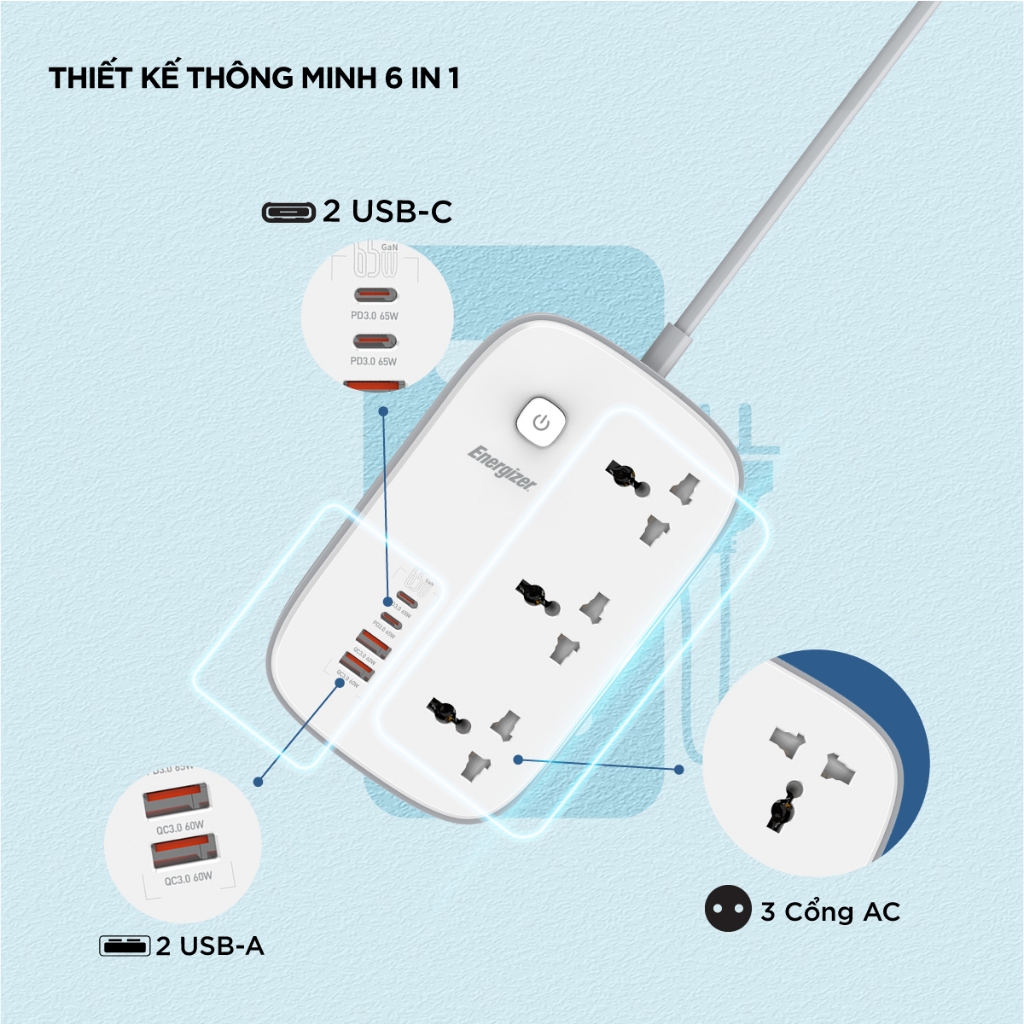 Ảnh Ổ điện thông minh đa năng AC kèm USB-A và USB-C sạc nhanh PD ( đến 65W) - Hàng chính hãng, bảo hành 1 năm 1