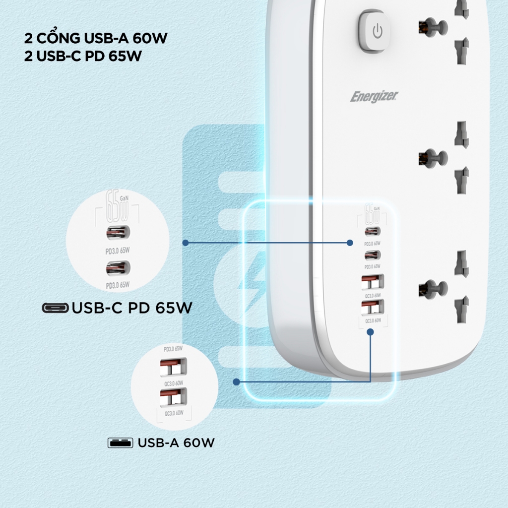 Ảnh Ổ điện thông minh đa năng AC kèm USB-A và USB-C sạc nhanh PD ( đến 65W) - Hàng chính hãng, bảo hành 1 năm 2