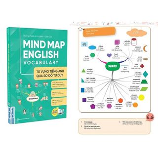 Sách -  MindMap English-  Học Tiếng Anh Qua Sơ Đồ Tư Duy MCBooks (Combo/Lẻ Tùy Chọn)