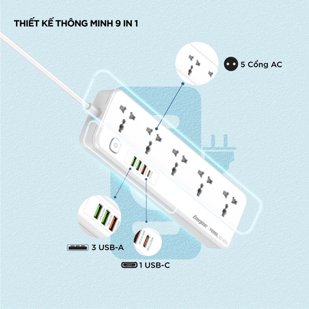 Ảnh Ổ điện đa năng 5AC kèm 3USB-A và 1USB-C sạc nhanh PD (max 20W) - Hàng chính hãng, bảo hành 1 năm 2
