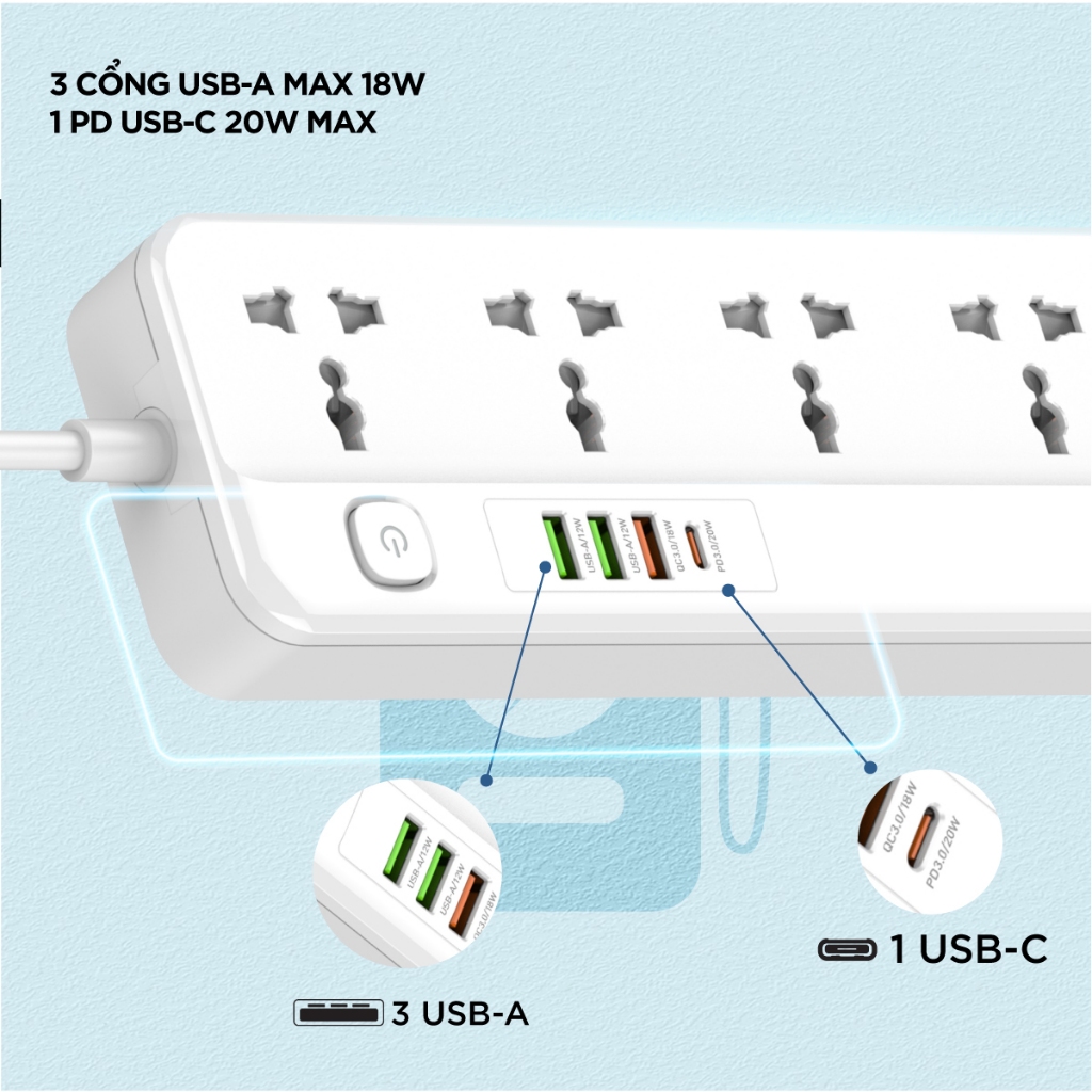 Ảnh Ổ điện đa năng 5AC kèm 3USB-A và 1USB-C sạc nhanh PD (max 20W) - Hàng chính hãng, bảo hành 1 năm 3