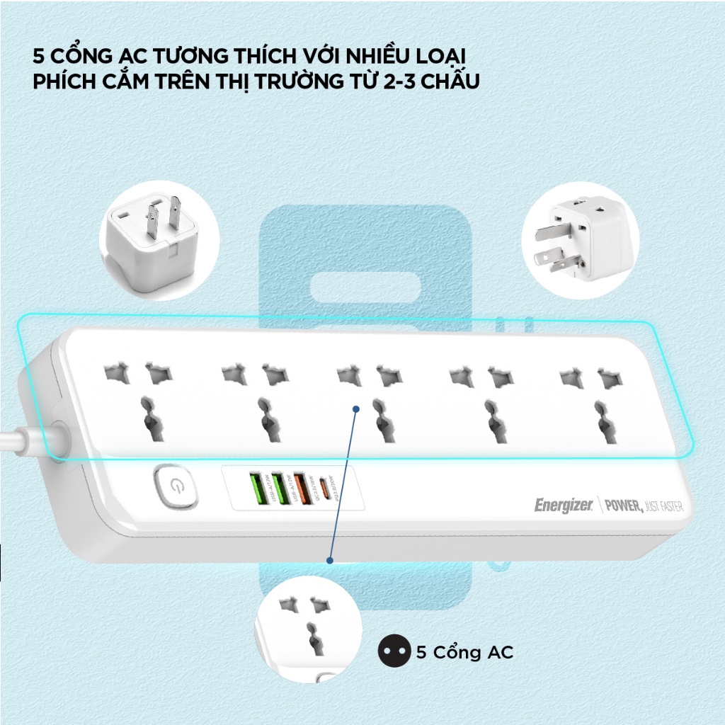 Ảnh Ổ điện đa năng 5AC kèm 3USB-A và 1USB-C sạc nhanh PD (max 20W) - Hàng chính hãng, bảo hành 1 năm 4