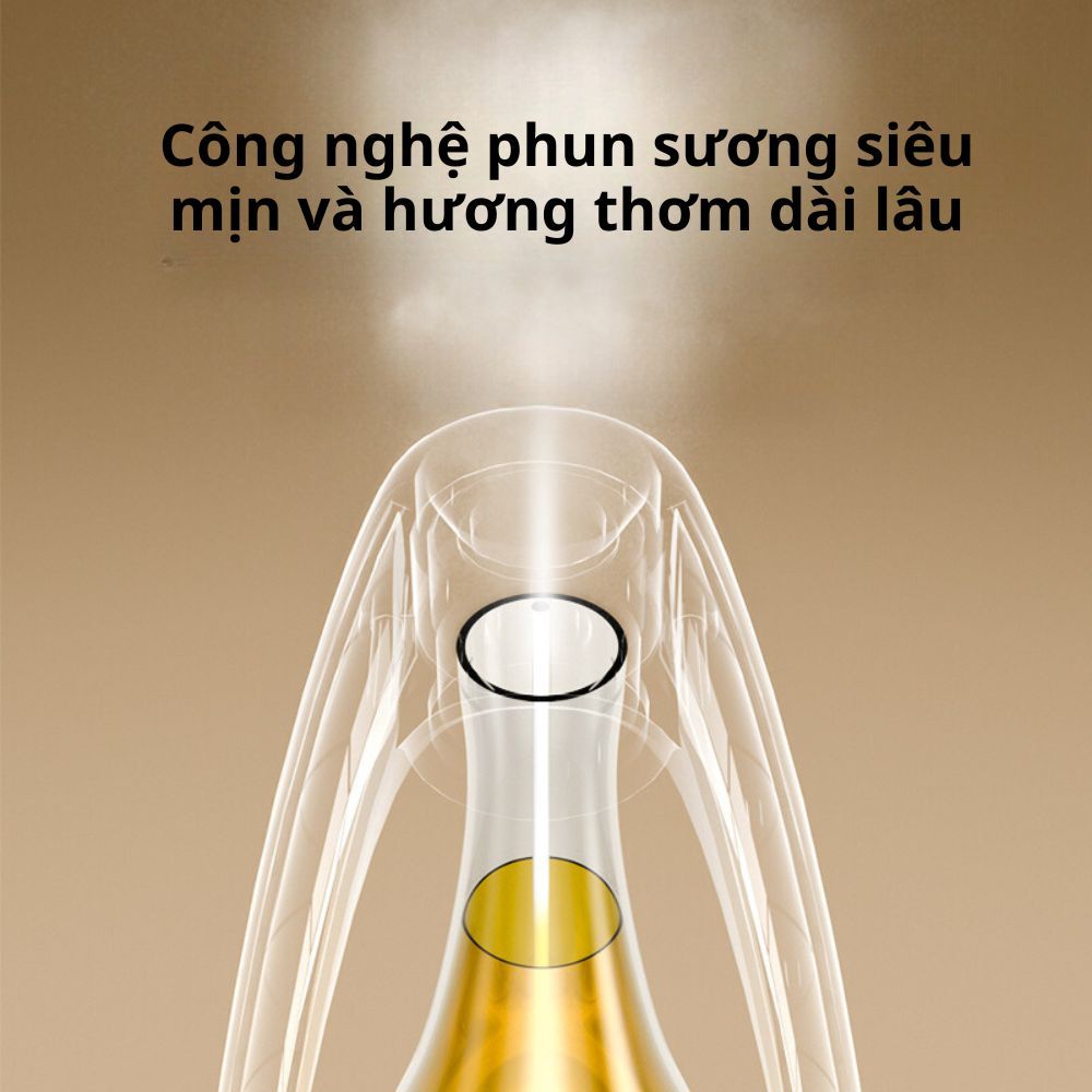 Máy Xông Thơm Phòng Tự Động Varomas Để Bàn Treo Tường Máy Xông Tinh Dầu Phòng Nước Hoa Thơm Phòng Pin Sạc KT99 50ml
