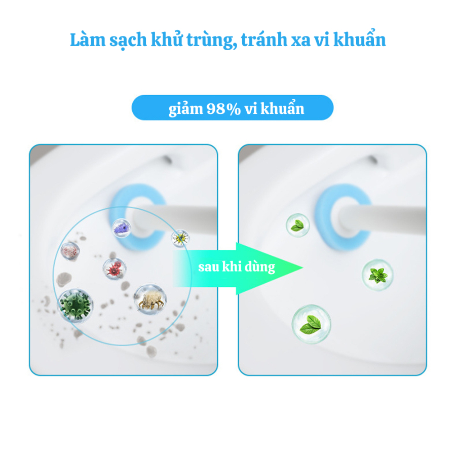 Bộ Cọ Vệ Sinh Dùng Một Lần Nâng Cấp Mẫu 2024, Cọ Toilet Xoay 360 Độ Thế Hệ Mới Có Đầu Thay Thế